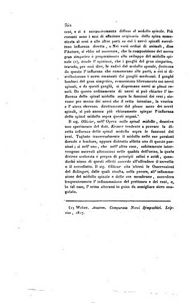 Annali universali di medicina