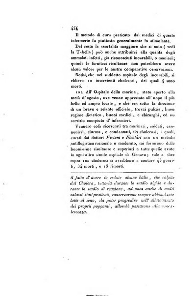 Annali universali di medicina