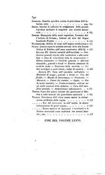 Annali universali di medicina