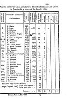 giornale/TO00175408/1836/V.78/00000455