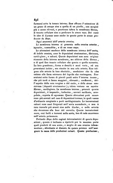 Annali universali di medicina