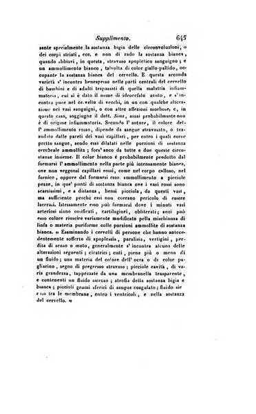 Annali universali di medicina