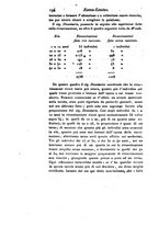 giornale/TO00175408/1839/V.89/00000198