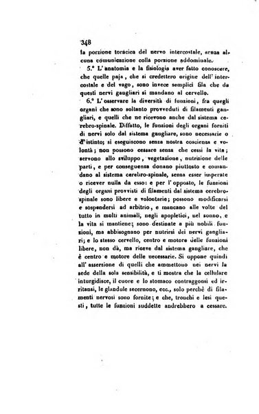 Annali universali di medicina