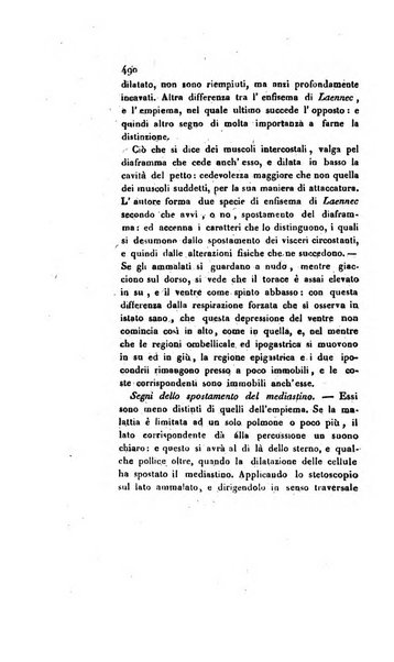 Annali universali di medicina