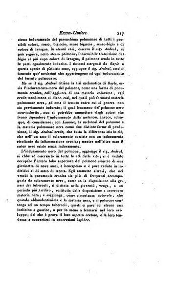 Annali universali di medicina