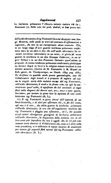 Annali universali di medicina