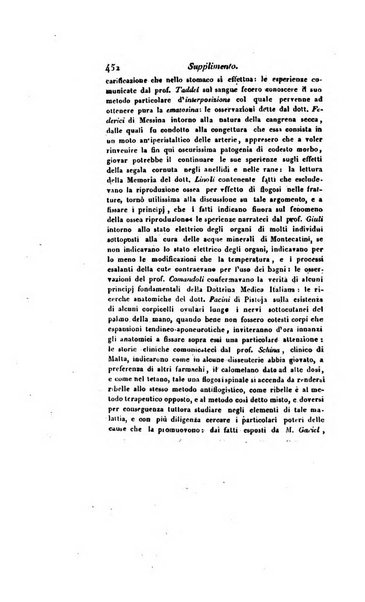 Annali universali di medicina