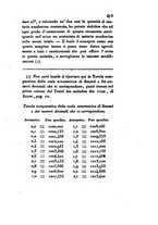 giornale/TO00175408/1839/V.92/00000479