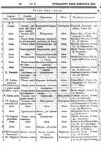 giornale/TO00175408/1840/V.93/00000096