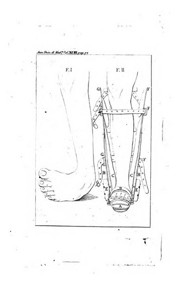 Annali universali di medicina