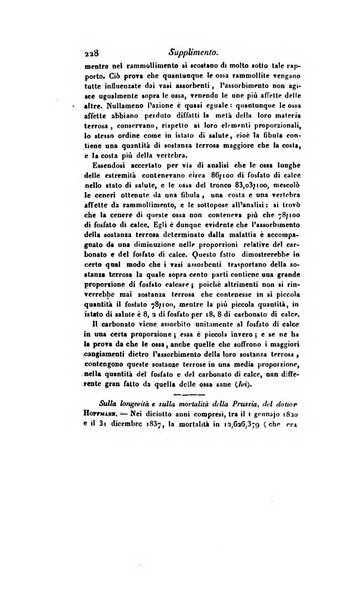 Annali universali di medicina