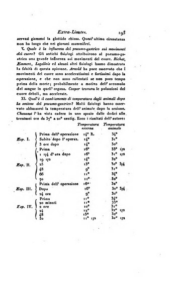 Annali universali di medicina