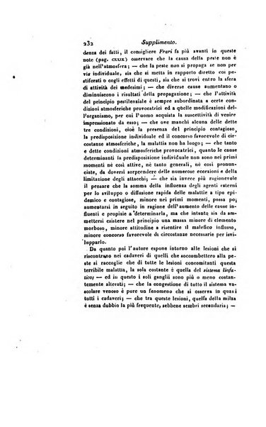 Annali universali di medicina