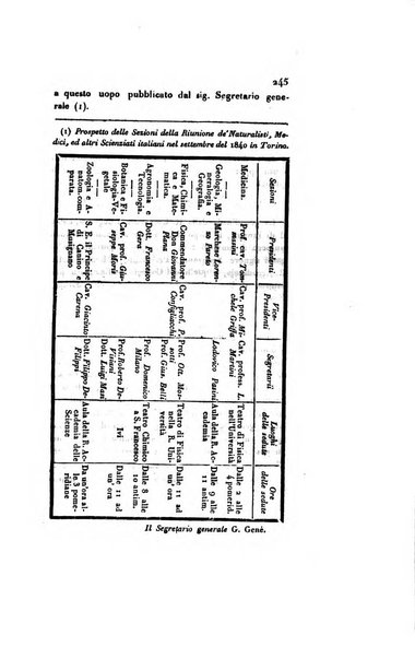 Annali universali di medicina