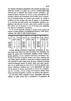 giornale/TO00175408/1840/V.96/00000619