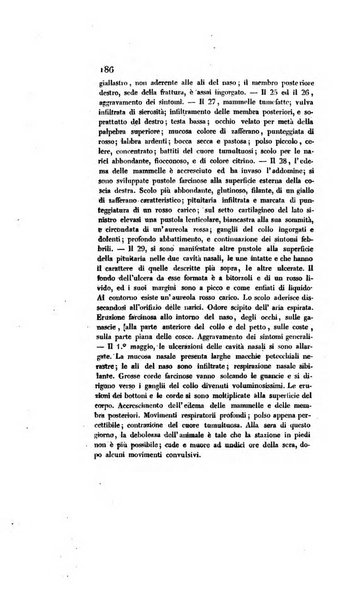 Annali universali di medicina