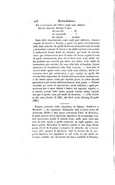 Annali universali di medicina