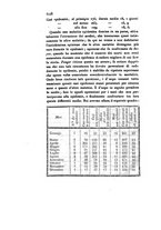 giornale/TO00175408/1841/V.97/00000638