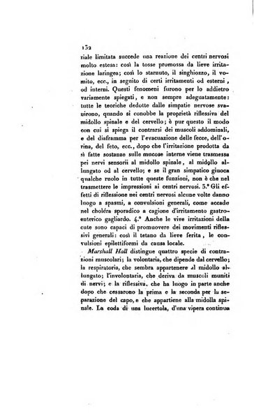 Annali universali di medicina