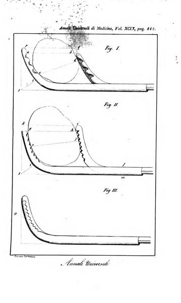 Annali universali di medicina