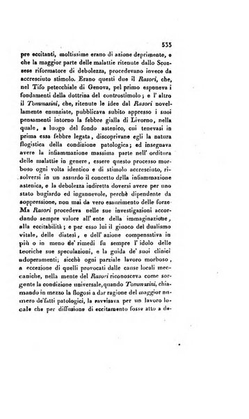 Annali universali di medicina