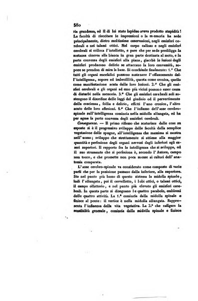 Annali universali di medicina