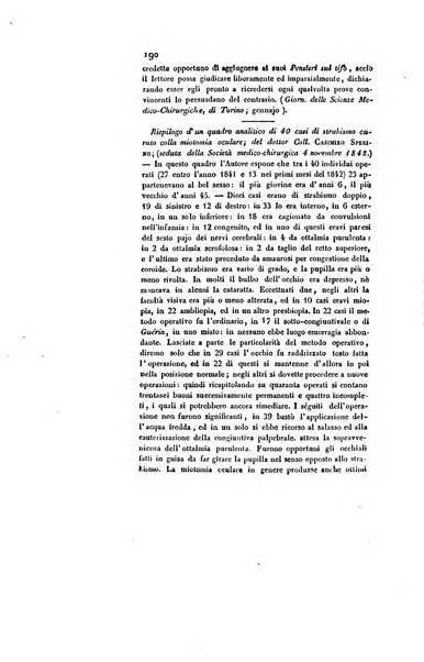 Annali universali di medicina