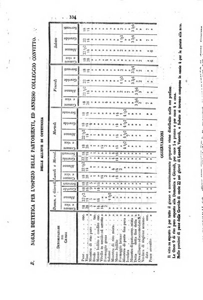 Annali universali di medicina