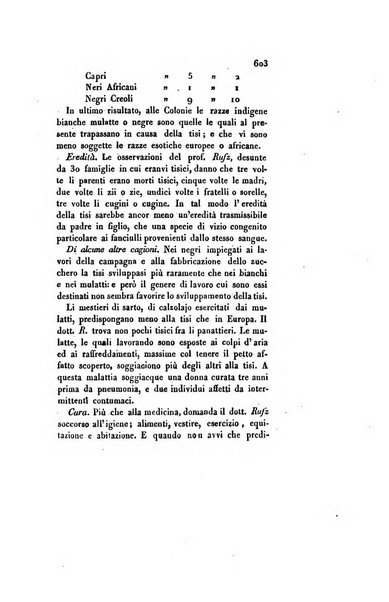 Annali universali di medicina