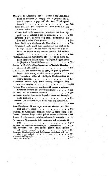 Annali universali di medicina