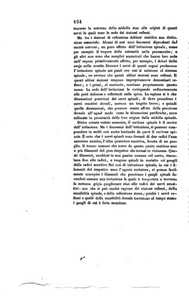 Annali universali di medicina