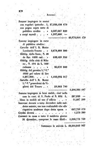 Annali universali di statistica, economia pubblica, legislazione, storia, viaggi e commercio