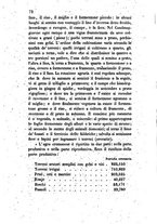 giornale/TO00175409/1854/V.117-118/00000412