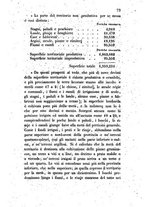 giornale/TO00175409/1854/V.117-118/00000413