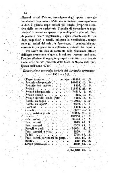 Annali universali di statistica, economia pubblica, legislazione, storia, viaggi e commercio