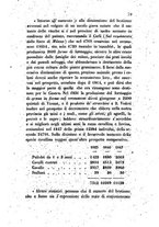 giornale/TO00175409/1854/V.117-118/00000419