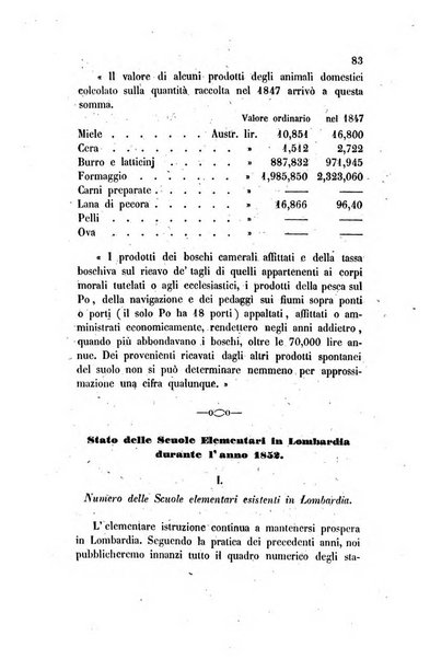 Annali universali di statistica, economia pubblica, legislazione, storia, viaggi e commercio