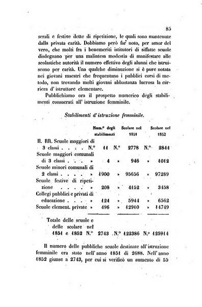 Annali universali di statistica, economia pubblica, legislazione, storia, viaggi e commercio