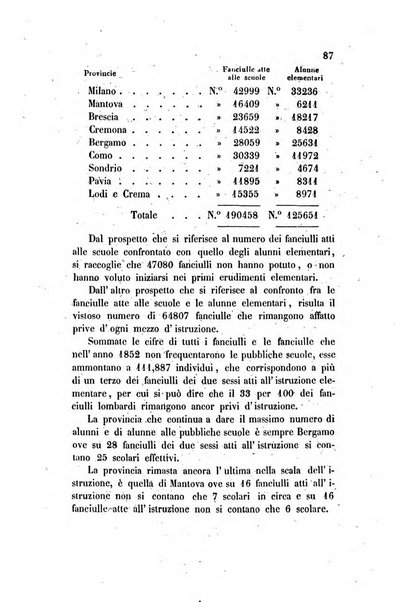 Annali universali di statistica, economia pubblica, legislazione, storia, viaggi e commercio