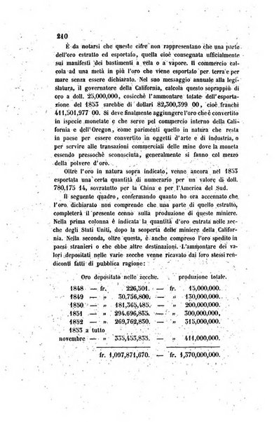 Annali universali di statistica, economia pubblica, legislazione, storia, viaggi e commercio