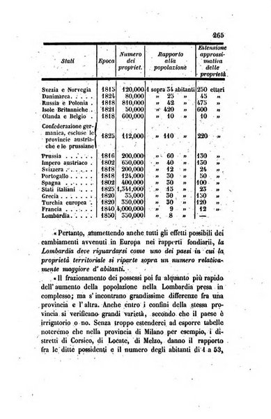 Annali universali di statistica, economia pubblica, legislazione, storia, viaggi e commercio