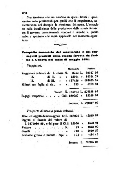 Annali universali di statistica, economia pubblica, legislazione, storia, viaggi e commercio