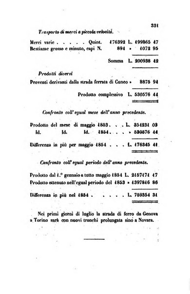 Annali universali di statistica, economia pubblica, legislazione, storia, viaggi e commercio