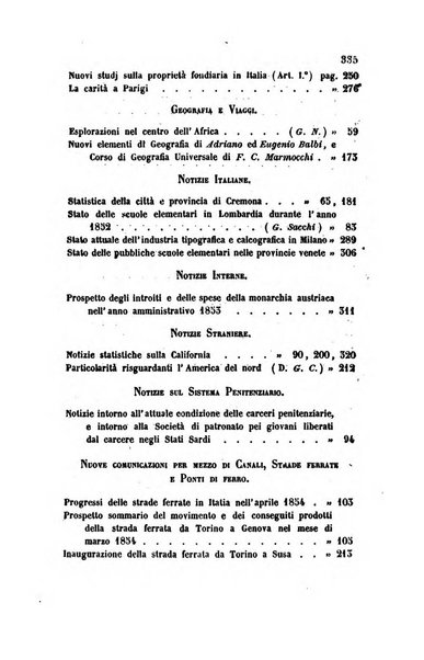 Annali universali di statistica, economia pubblica, legislazione, storia, viaggi e commercio