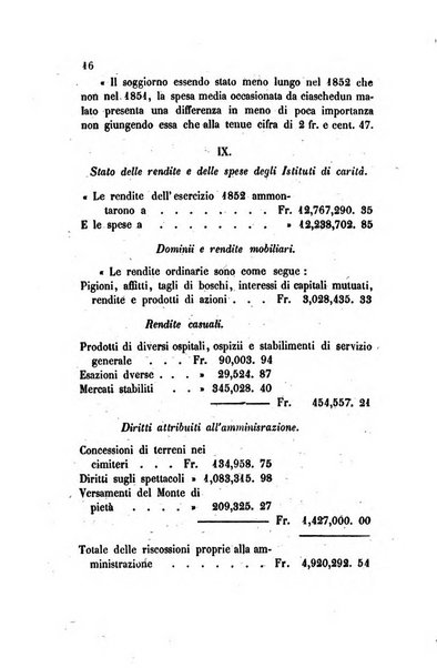 Annali universali di statistica, economia pubblica, legislazione, storia, viaggi e commercio