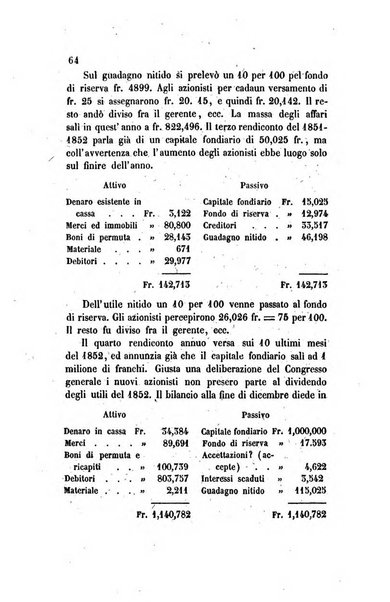 Annali universali di statistica, economia pubblica, legislazione, storia, viaggi e commercio