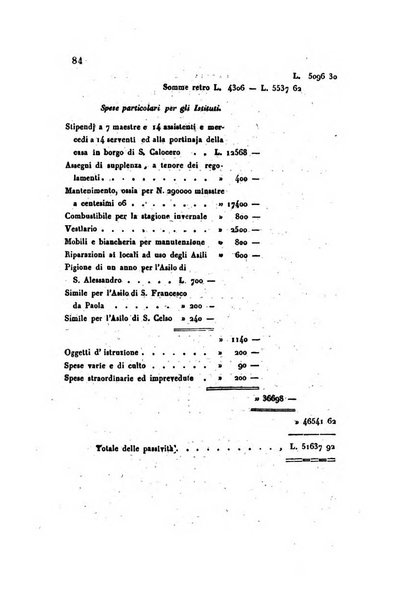 Annali universali di statistica, economia pubblica, legislazione, storia, viaggi e commercio