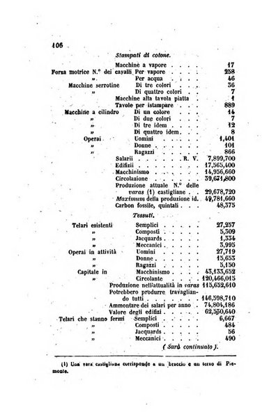 Annali universali di statistica, economia pubblica, legislazione, storia, viaggi e commercio