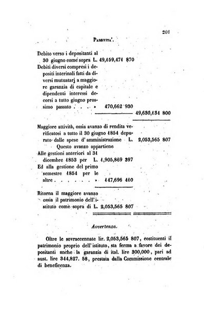 Annali universali di statistica, economia pubblica, legislazione, storia, viaggi e commercio